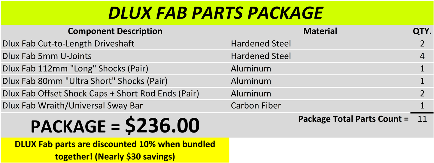 Dlux Fab & AE "DLUX" IGUANA PACKAGE