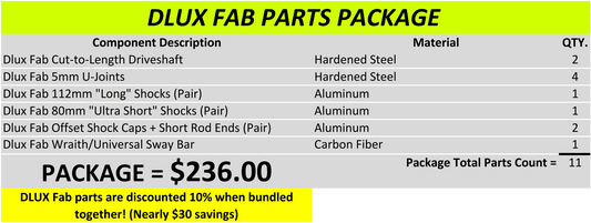 Dlux Fab & AE "DLUX" IGUANA PACKAGE