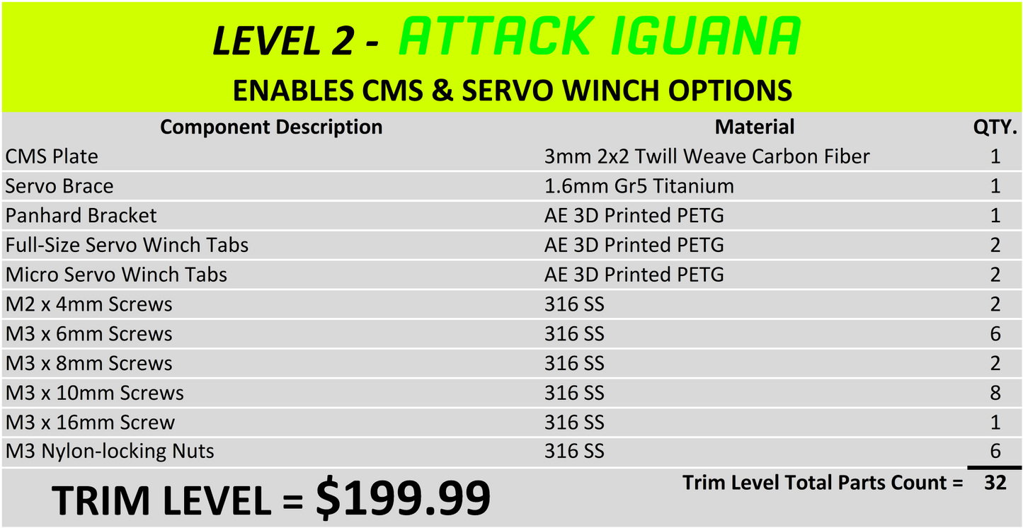 IGUANA LCG Chassis System